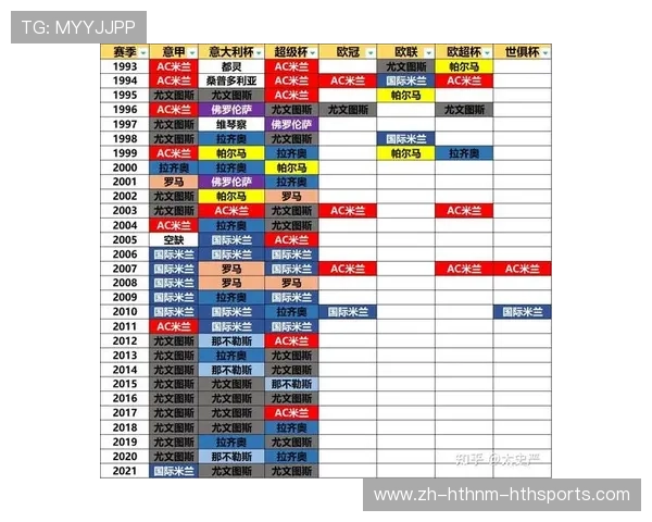 意甲与其他欧洲足球联赛的关系与交叉赛事介绍